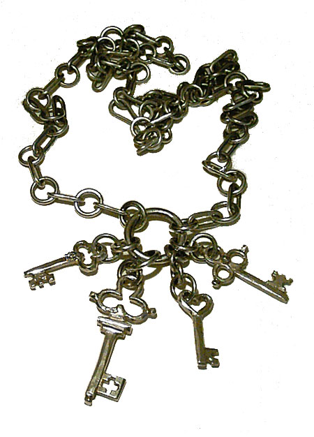keychain